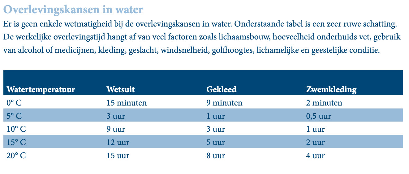 scherm-afbeelding-2026-03-10-om-15-10-45